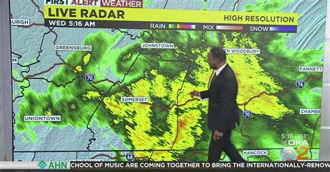 weather kdka radar